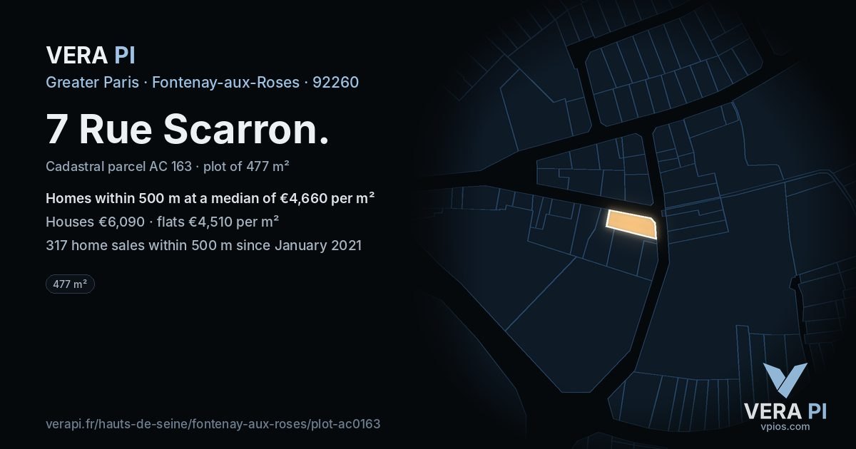 7 Rue Scarron, Fontenay-aux-Roses at night – the plot lit, the parcels around coloured by the prices near them