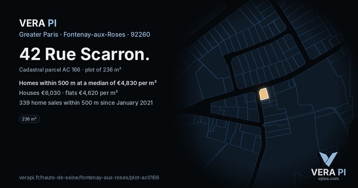 42 Rue Scarron, Fontenay-aux-Roses at night – the plot lit, the parcels around coloured by the prices near them