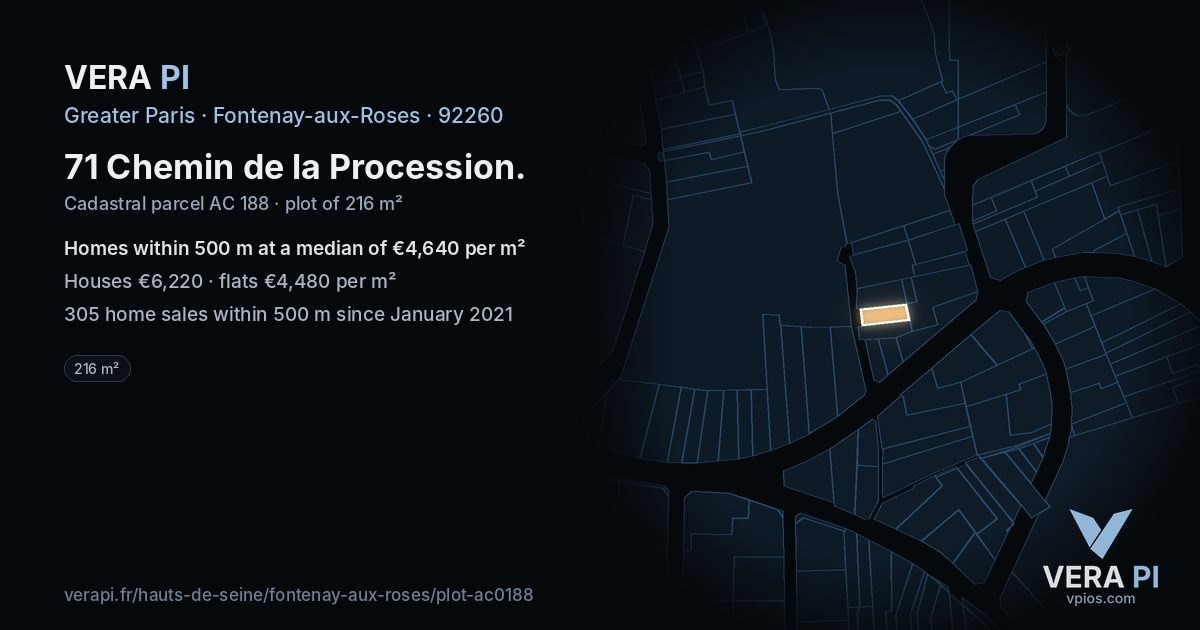 71 Chemin de la Procession, Fontenay-aux-Roses at night – the plot lit, the parcels around coloured by the prices near them