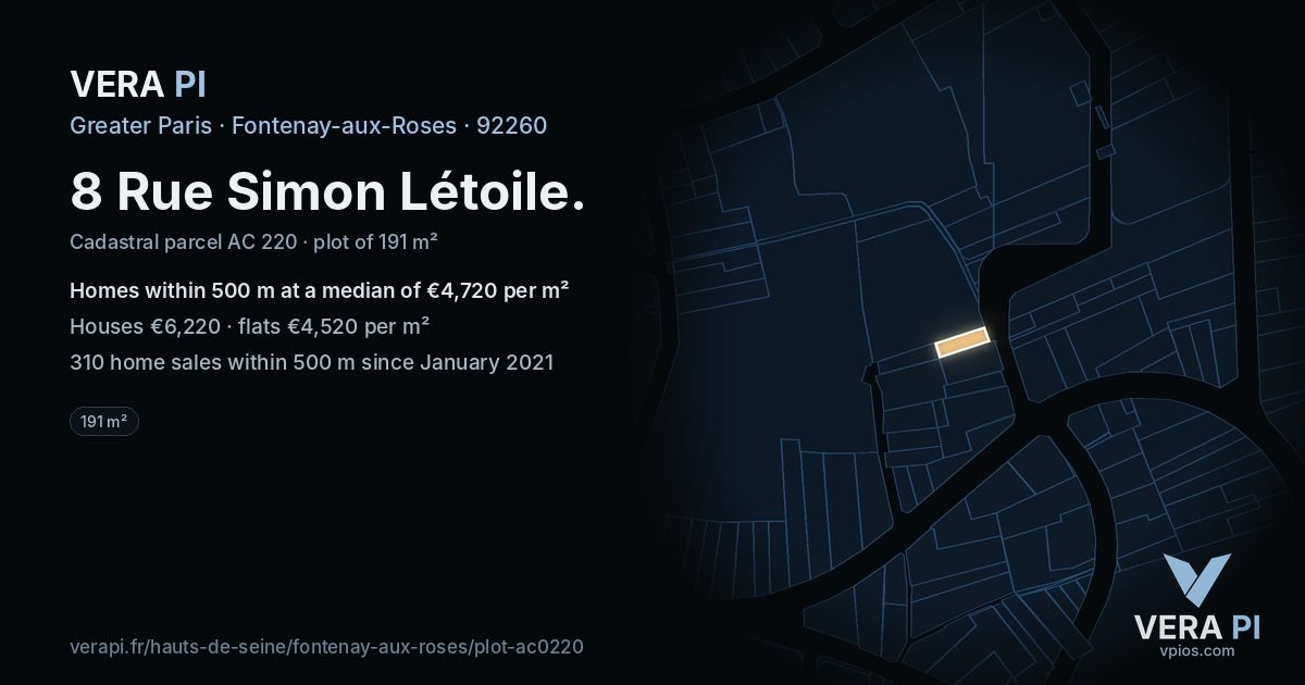 8 Rue Simon Létoile, Fontenay-aux-Roses at night – the plot lit, the parcels around coloured by the prices near them