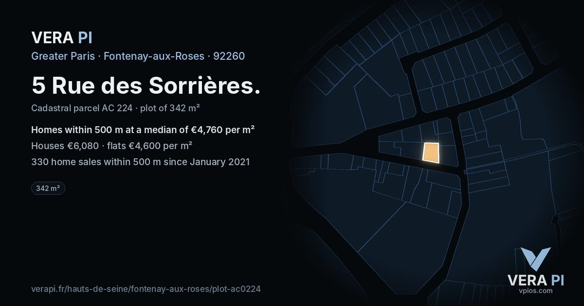 5 Rue des Sorrières, Fontenay-aux-Roses at night – the plot lit, the parcels around coloured by the prices near them