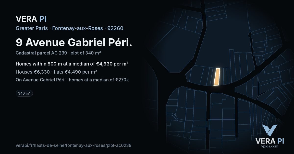 9 Avenue Gabriel Péri, Fontenay-aux-Roses at night – the plot lit, the parcels around coloured by the prices near them