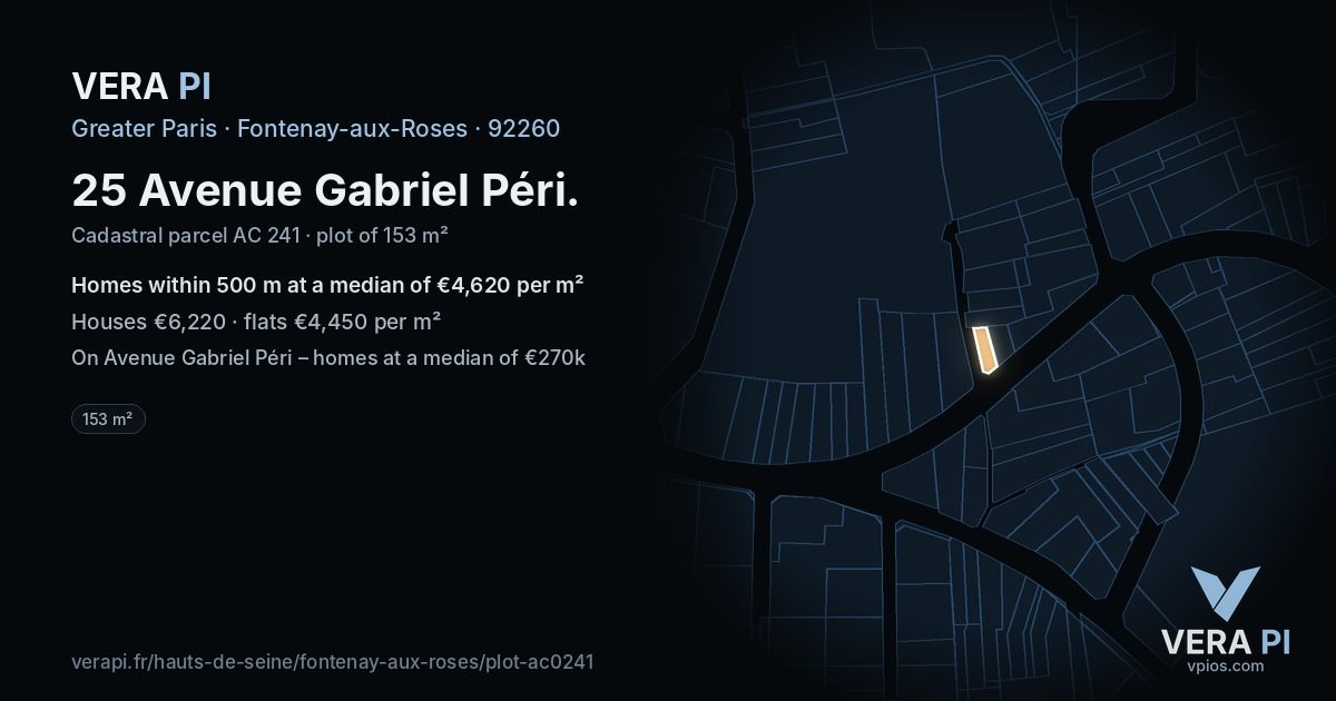 25 Avenue Gabriel Péri, Fontenay-aux-Roses at night – the plot lit, the parcels around coloured by the prices near them