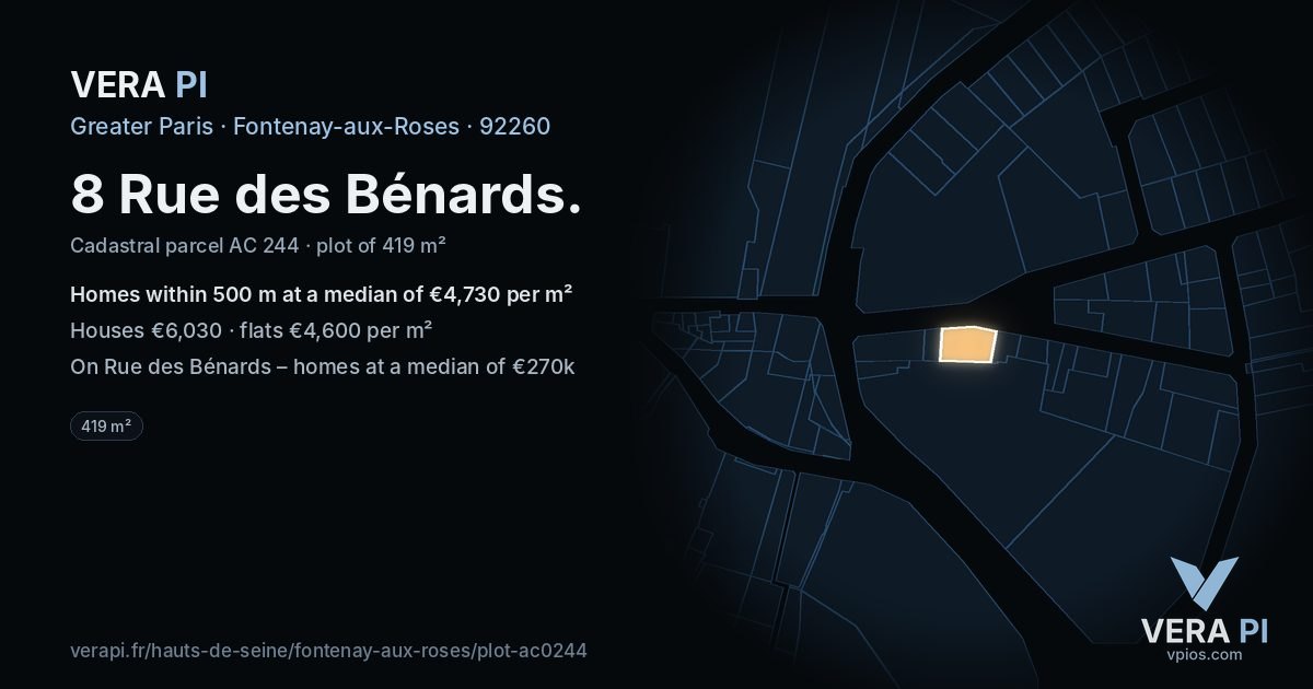 8 Rue des Bénards, Fontenay-aux-Roses at night – the plot lit, the parcels around coloured by the prices near them