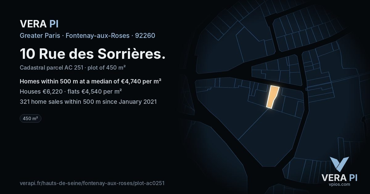 10 Rue des Sorrières, Fontenay-aux-Roses at night – the plot lit, the parcels around coloured by the prices near them