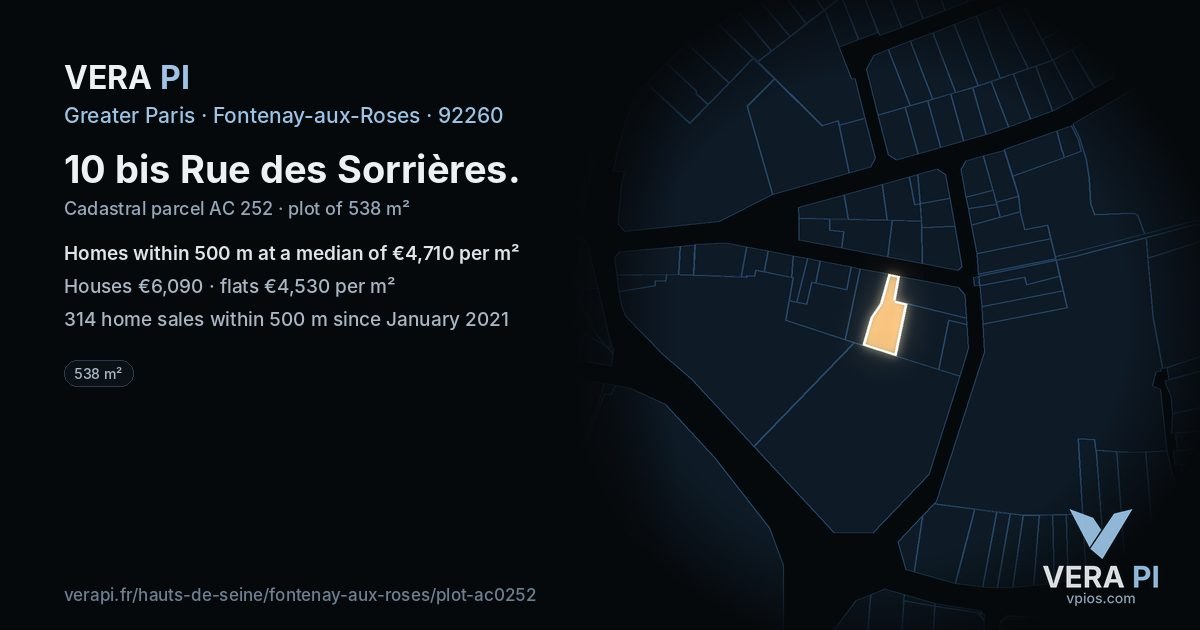 10 bis Rue des Sorrières, Fontenay-aux-Roses at night – the plot lit, the parcels around coloured by the prices near them