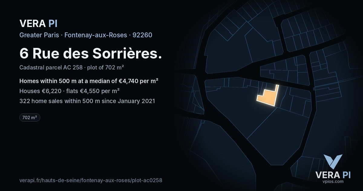 6 Rue des Sorrières, Fontenay-aux-Roses at night – the plot lit, the parcels around coloured by the prices near them