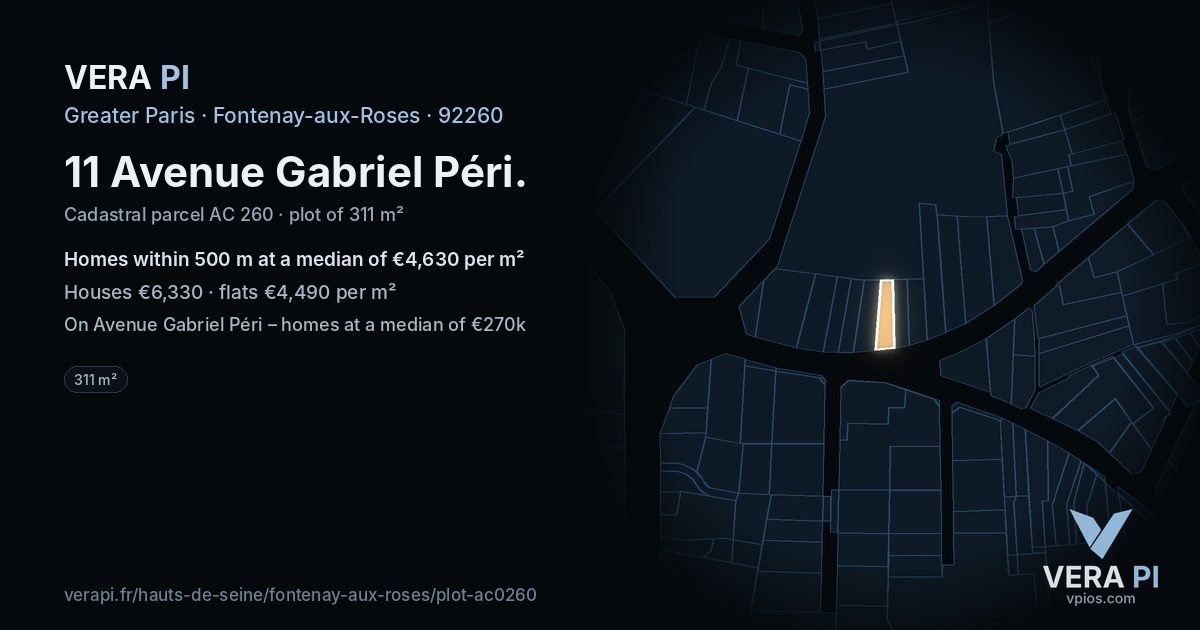 11 Avenue Gabriel Péri, Fontenay-aux-Roses at night – the plot lit, the parcels around coloured by the prices near them