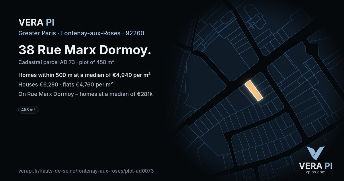 38 Rue Marx Dormoy, Fontenay-aux-Roses at night – the plot lit, the parcels around coloured by the prices near them