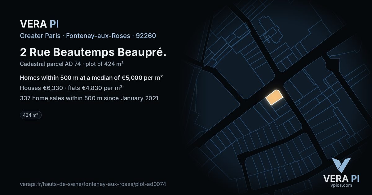 2 Rue Beautemps Beaupré, Fontenay-aux-Roses at night – the plot lit, the parcels around coloured by the prices near them