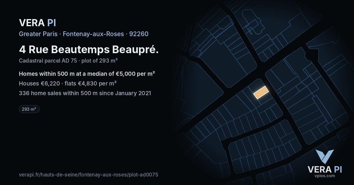 4 Rue Beautemps Beaupré, Fontenay-aux-Roses at night – the plot lit, the parcels around coloured by the prices near them