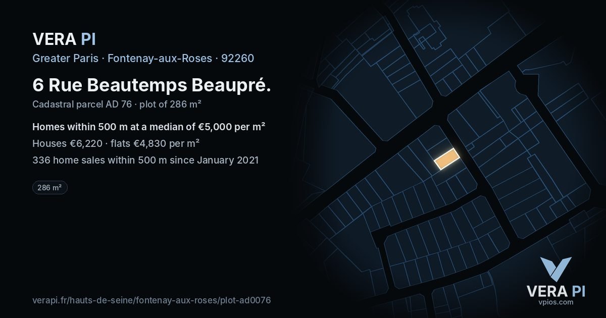 6 Rue Beautemps Beaupré, Fontenay-aux-Roses at night – the plot lit, the parcels around coloured by the prices near them