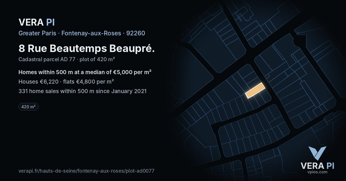 8 Rue Beautemps Beaupré, Fontenay-aux-Roses at night – the plot lit, the parcels around coloured by the prices near them
