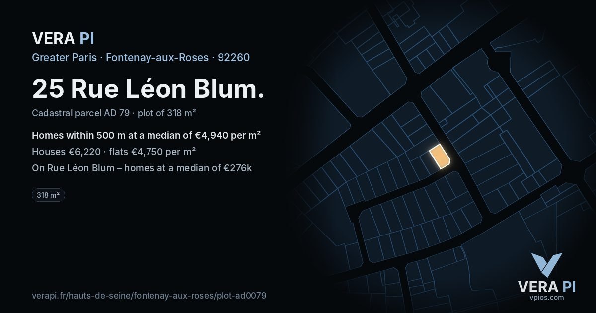 25 Rue Léon Blum, Fontenay-aux-Roses at night – the plot lit, the parcels around coloured by the prices near them