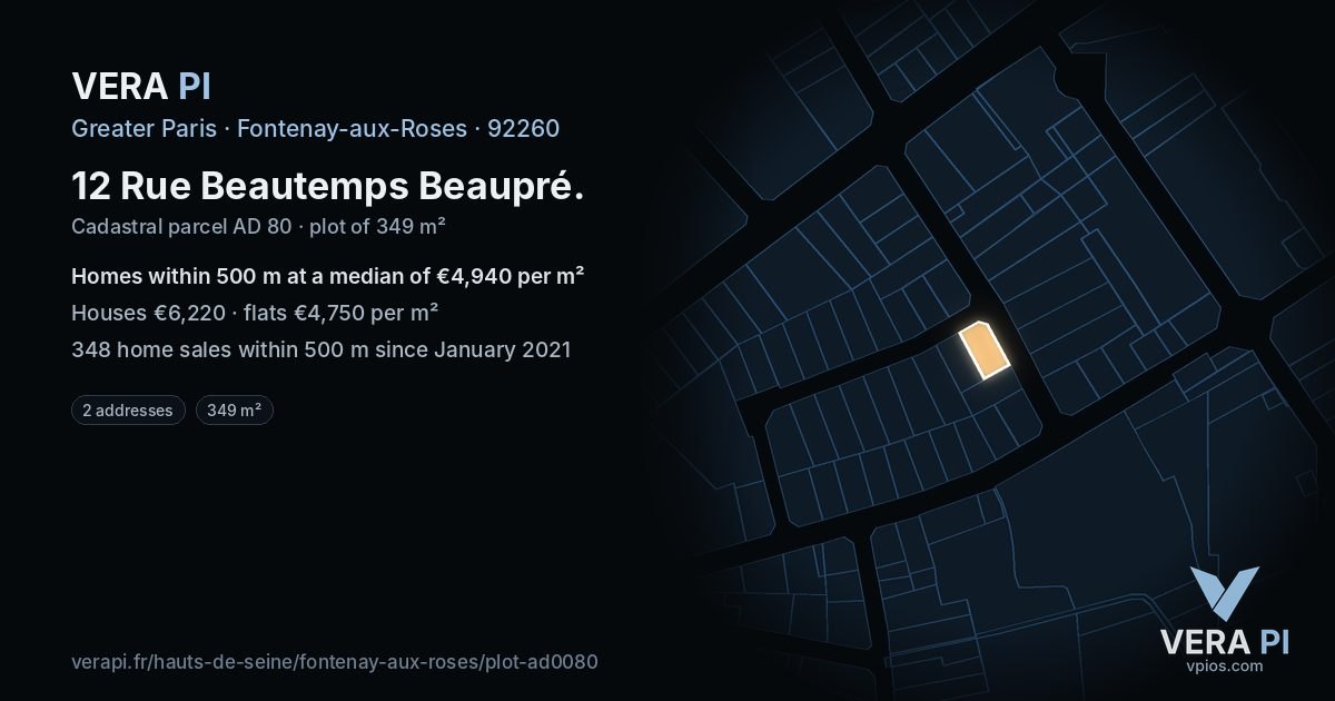 12 Rue Beautemps Beaupré, Fontenay-aux-Roses at night – the plot lit, the parcels around coloured by the prices near them