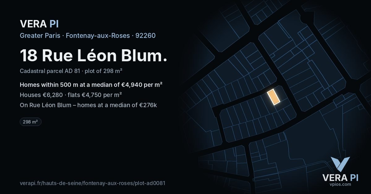 18 Rue Léon Blum, Fontenay-aux-Roses at night – the plot lit, the parcels around coloured by the prices near them