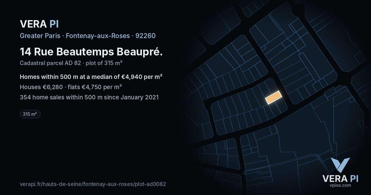 14 Rue Beautemps Beaupré, Fontenay-aux-Roses at night – the plot lit, the parcels around coloured by the prices near them