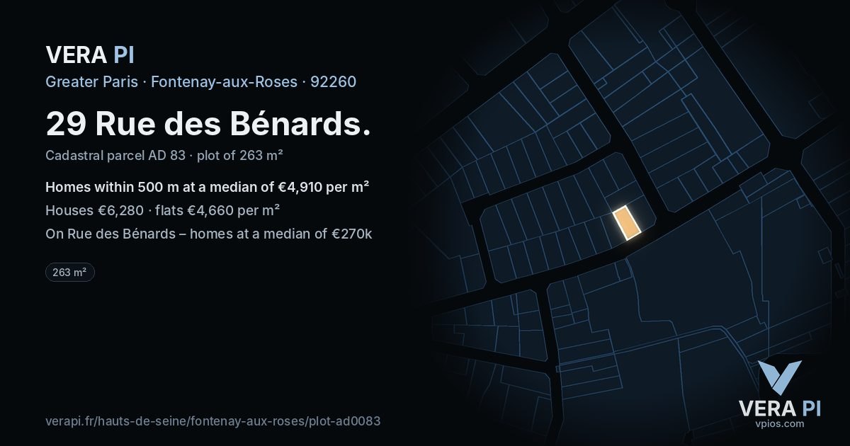 29 Rue des Bénards, Fontenay-aux-Roses at night – the plot lit, the parcels around coloured by the prices near them