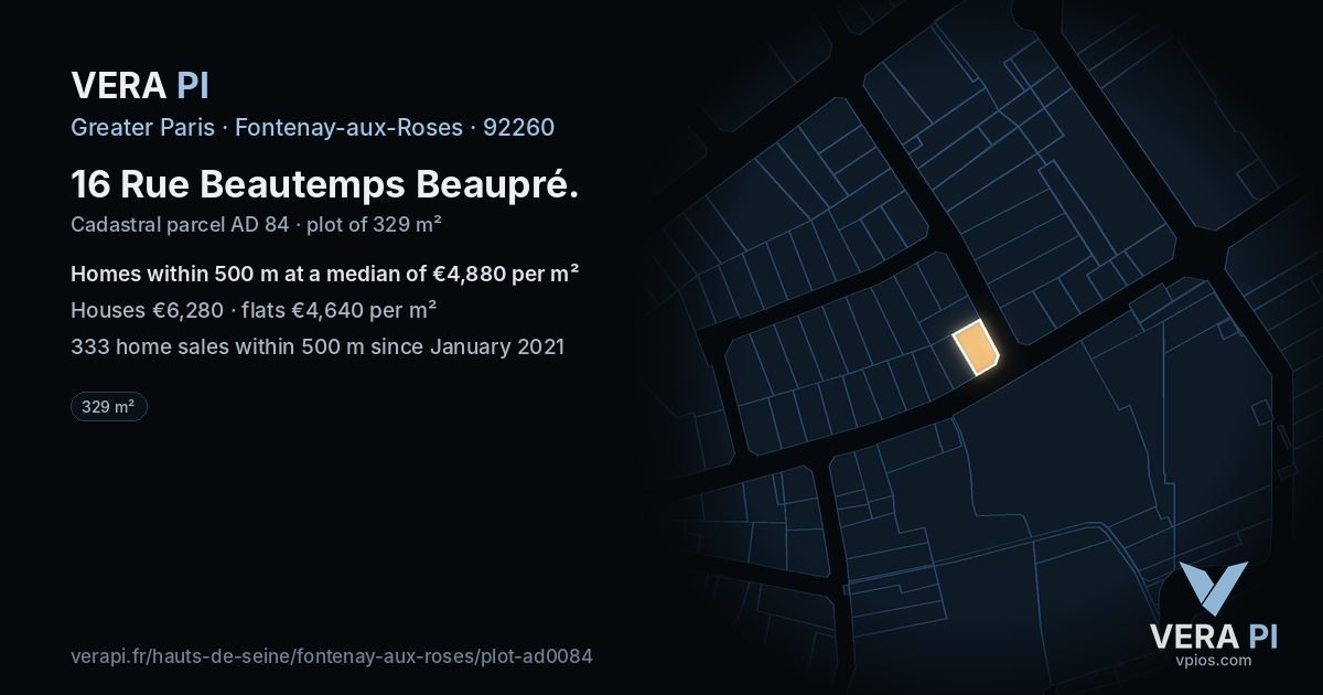 16 Rue Beautemps Beaupré, Fontenay-aux-Roses at night – the plot lit, the parcels around coloured by the prices near them