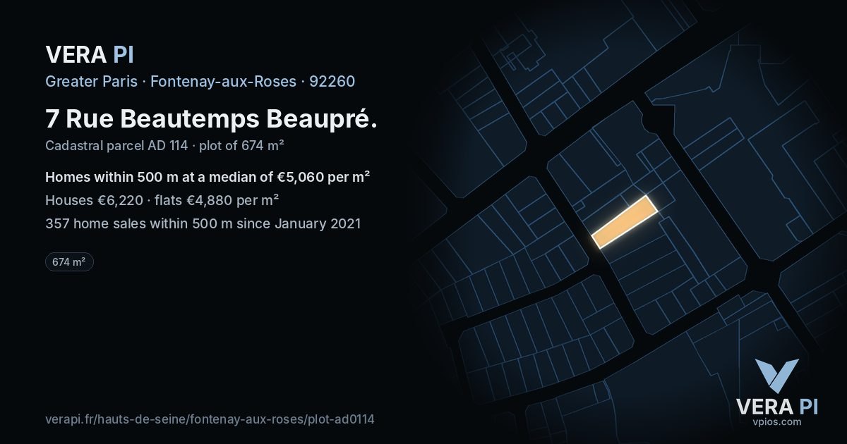 7 Rue Beautemps Beaupré, Fontenay-aux-Roses at night – the plot lit, the parcels around coloured by the prices near them