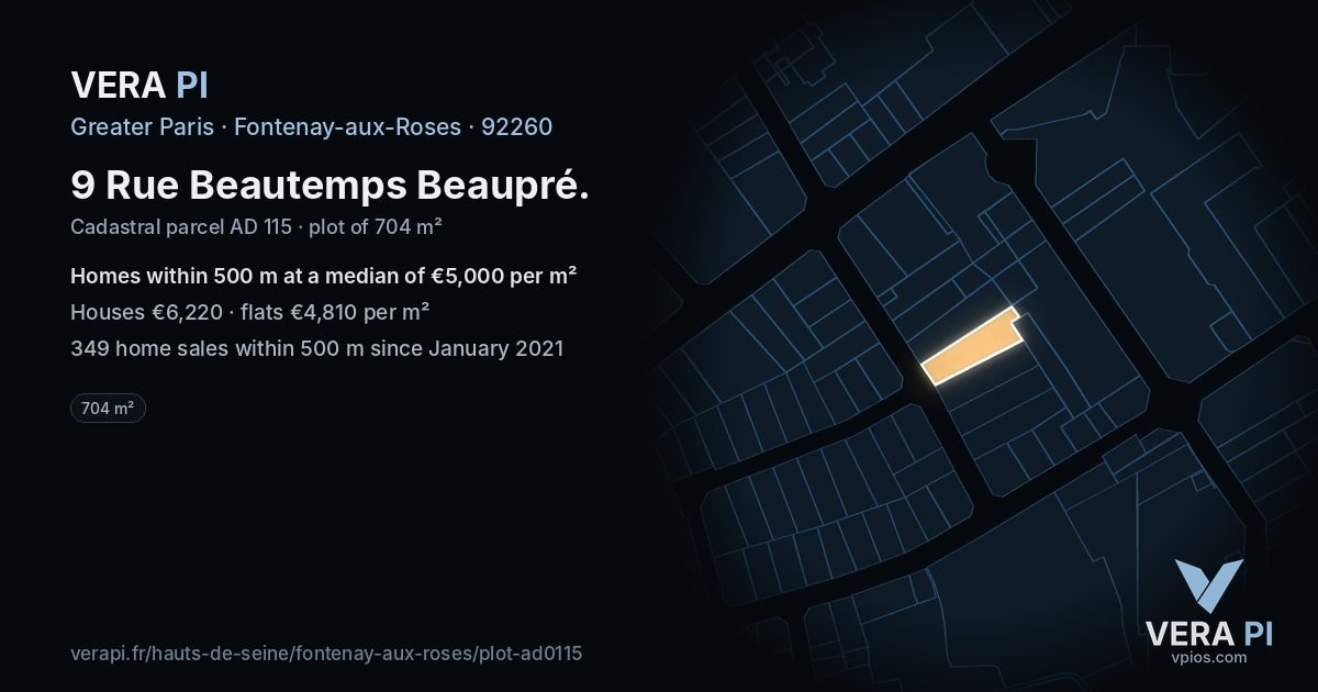 9 Rue Beautemps Beaupré, Fontenay-aux-Roses at night – the plot lit, the parcels around coloured by the prices near them