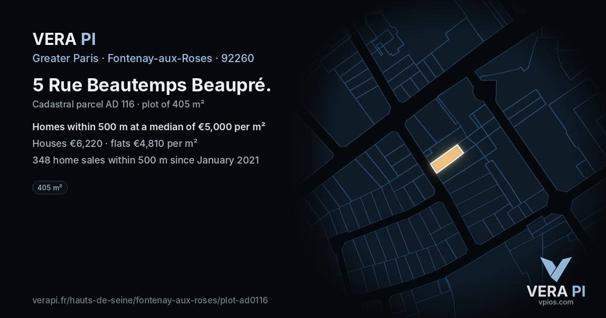 5 Rue Beautemps Beaupré, Fontenay-aux-Roses at night – the plot lit, the parcels around coloured by the prices near them
