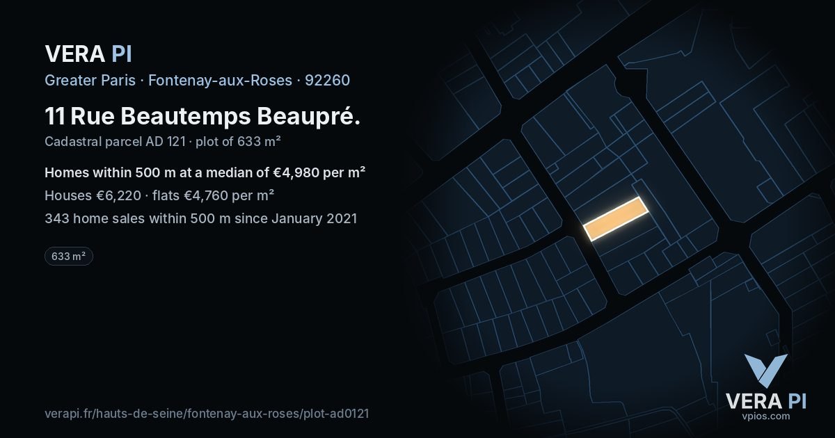 11 Rue Beautemps Beaupré, Fontenay-aux-Roses at night – the plot lit, the parcels around coloured by the prices near them