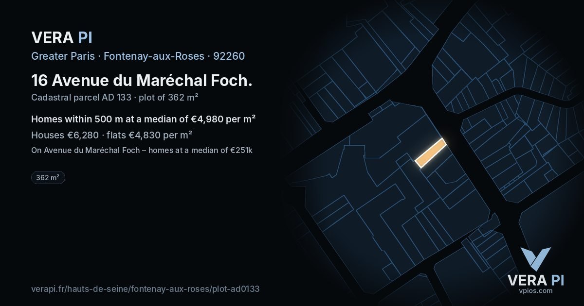 16 Avenue du Maréchal Foch, Fontenay-aux-Roses at night – the plot lit, the parcels around coloured by the prices near them