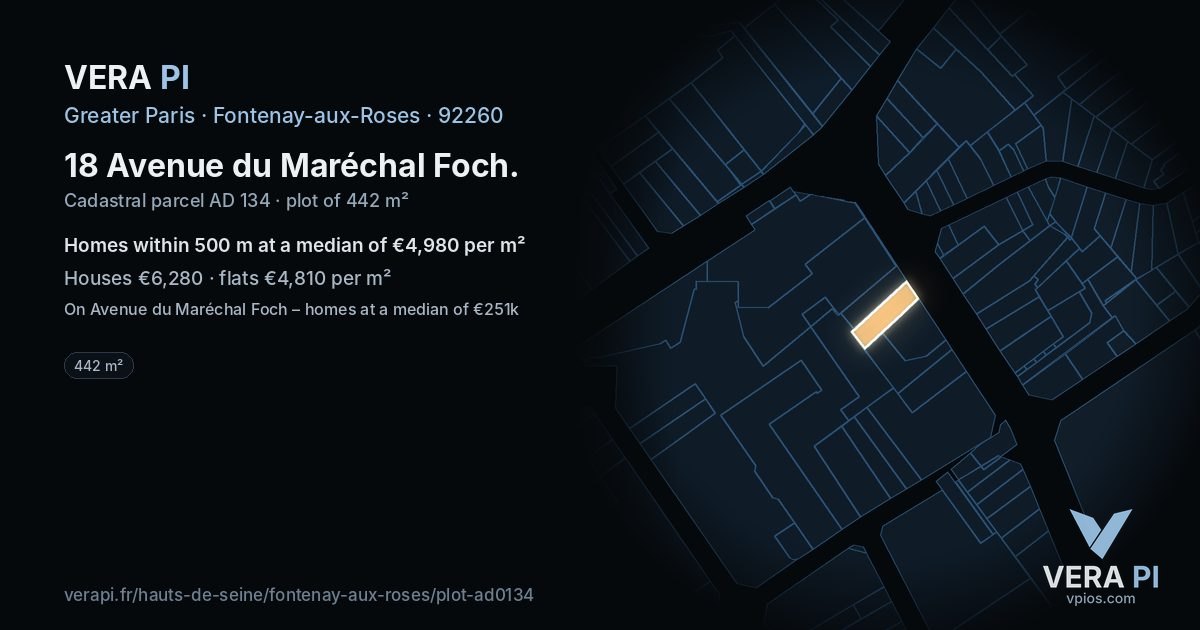 18 Avenue du Maréchal Foch, Fontenay-aux-Roses at night – the plot lit, the parcels around coloured by the prices near them