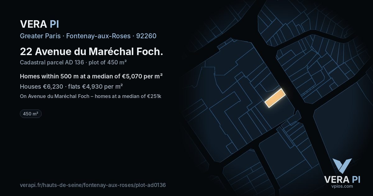 22 Avenue du Maréchal Foch, Fontenay-aux-Roses at night – the plot lit, the parcels around coloured by the prices near them
