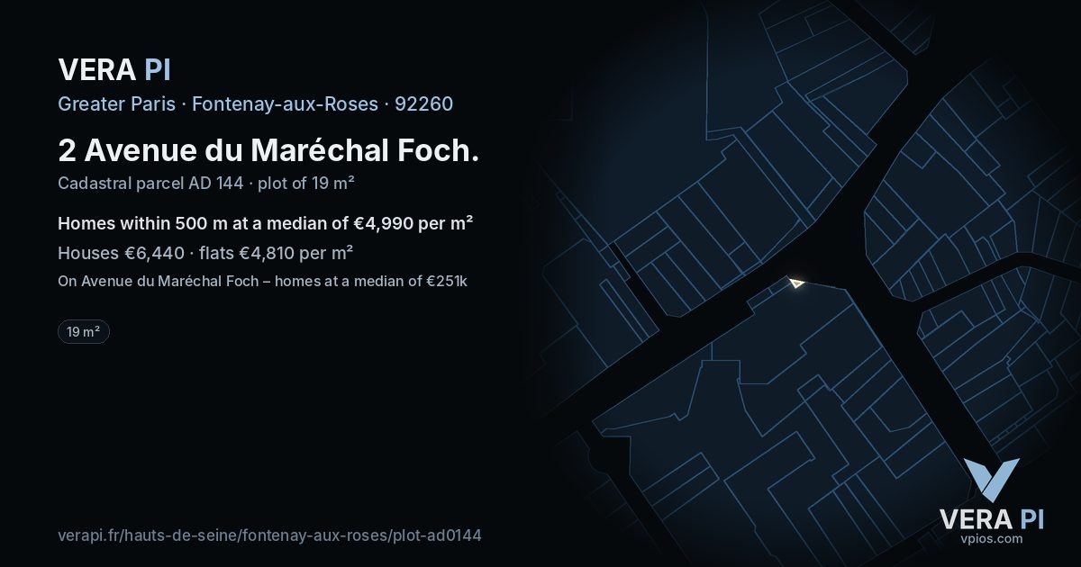 2 Avenue du Maréchal Foch, Fontenay-aux-Roses at night – the plot lit, the parcels around coloured by the prices near them