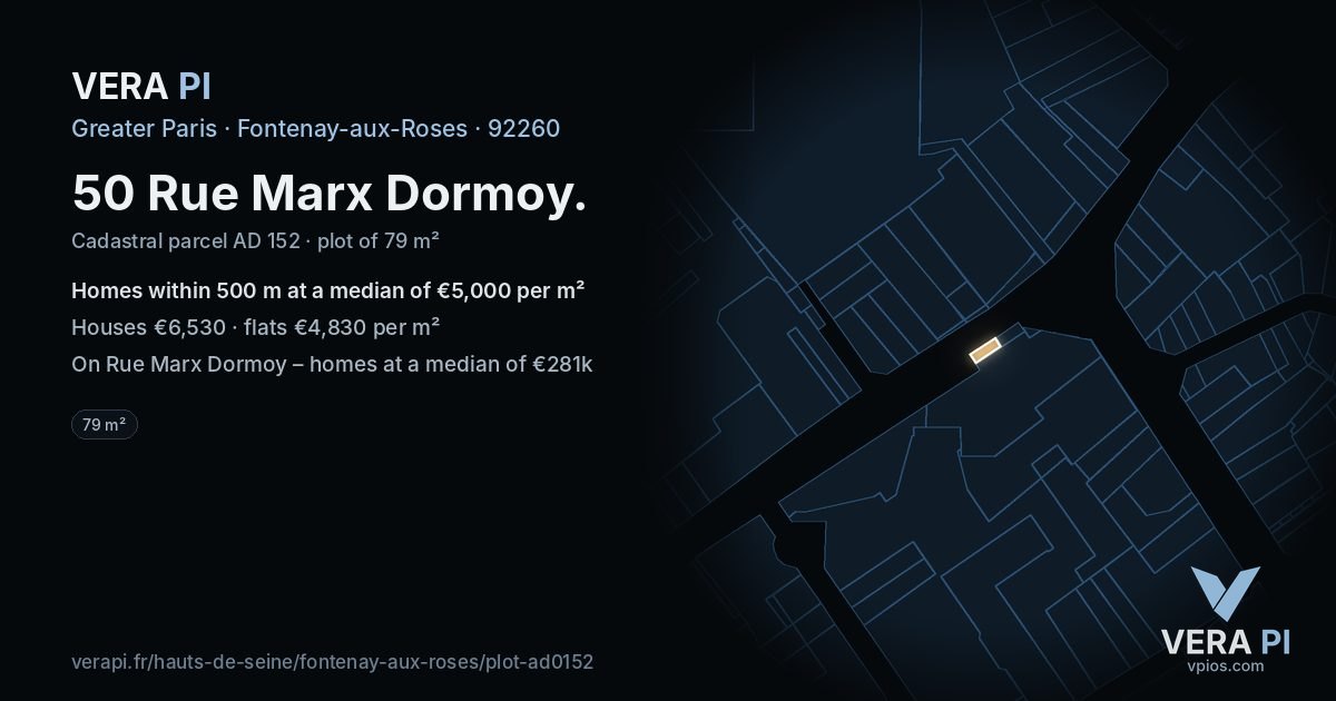 50 Rue Marx Dormoy, Fontenay-aux-Roses at night – the plot lit, the parcels around coloured by the prices near them