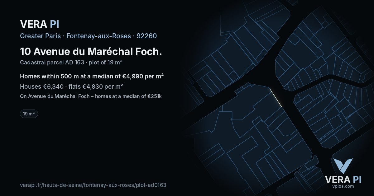 10 Avenue du Maréchal Foch, Fontenay-aux-Roses at night – the plot lit, the parcels around coloured by the prices near them