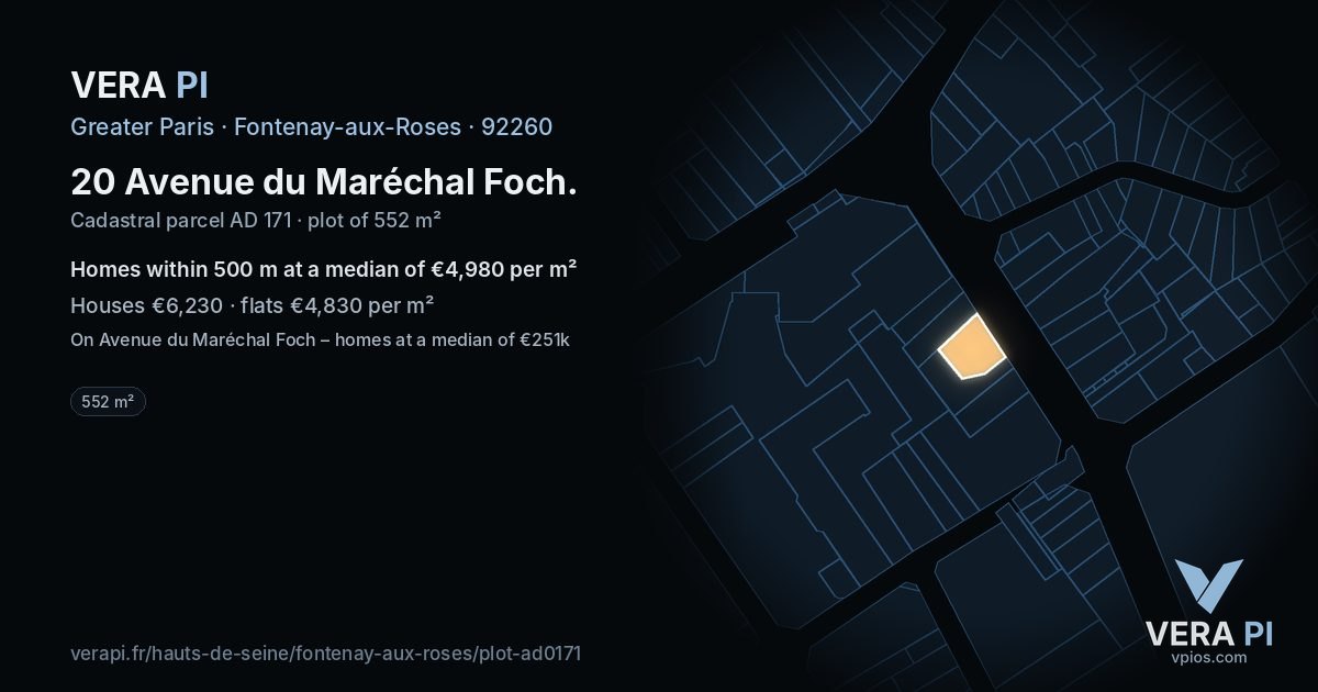 20 Avenue du Maréchal Foch, Fontenay-aux-Roses at night – the plot lit, the parcels around coloured by the prices near them
