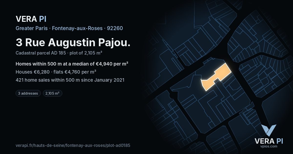3 Rue Augustin Pajou, Fontenay-aux-Roses at night – the plot lit, the parcels around coloured by the prices near them