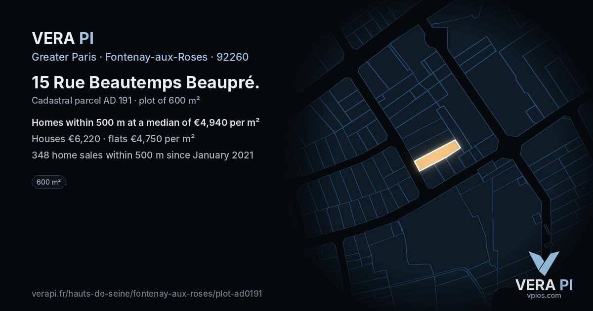 15 Rue Beautemps Beaupré, Fontenay-aux-Roses at night – the plot lit, the parcels around coloured by the prices near them