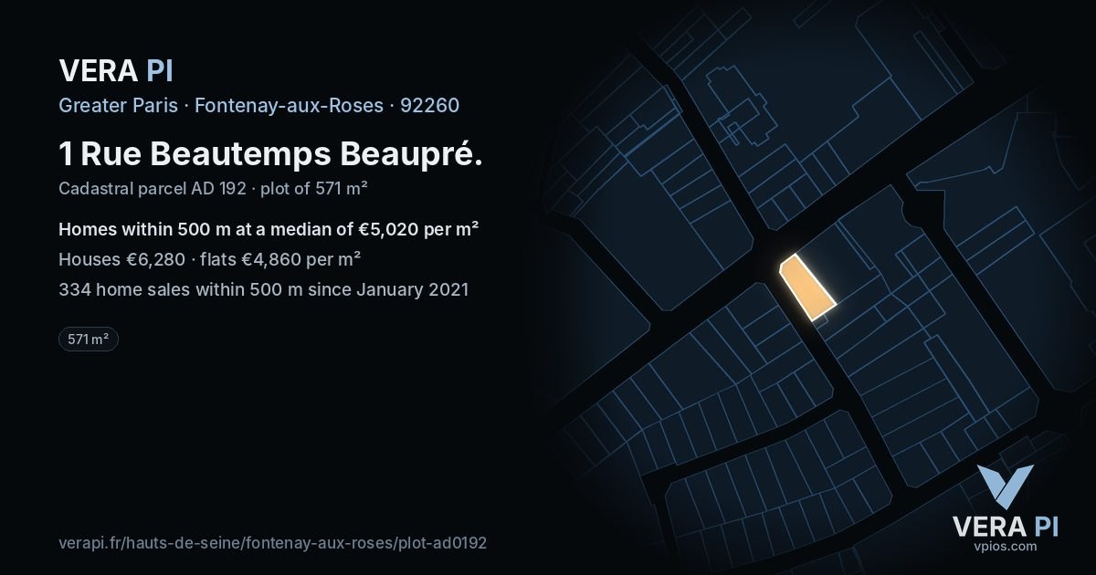 1 Rue Beautemps Beaupré, Fontenay-aux-Roses at night – the plot lit, the parcels around coloured by the prices near them