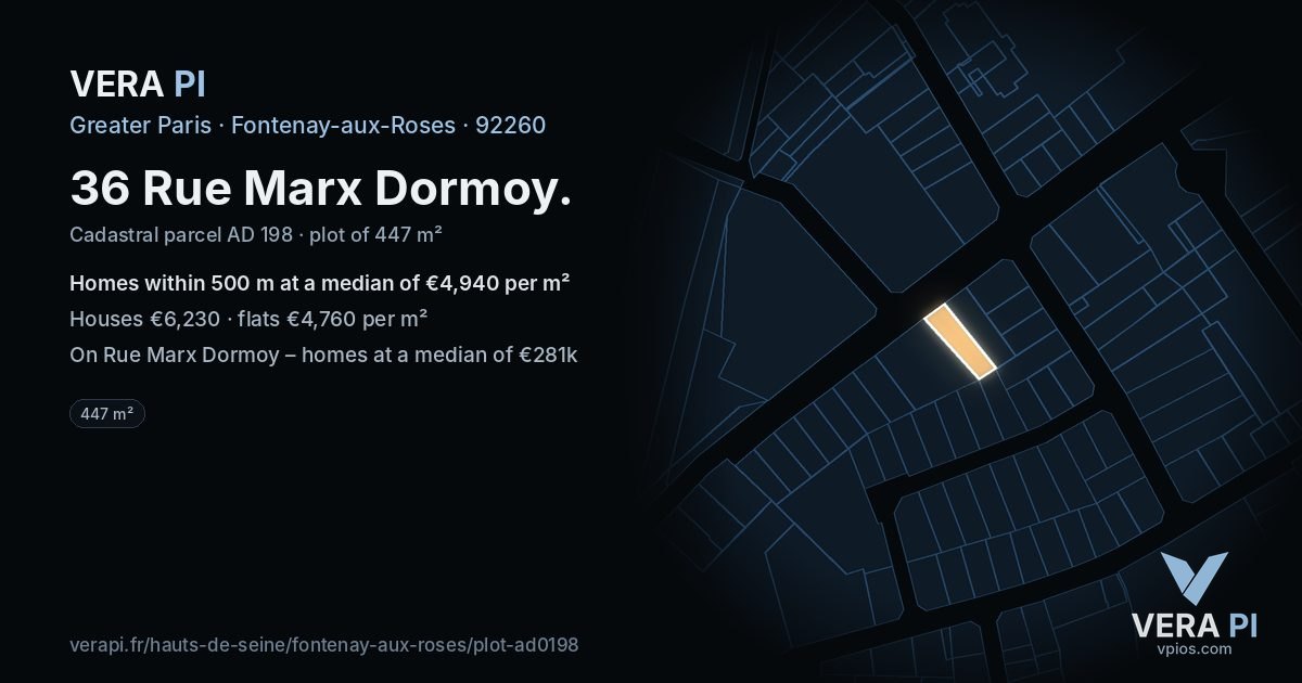 36 Rue Marx Dormoy, Fontenay-aux-Roses at night – the plot lit, the parcels around coloured by the prices near them