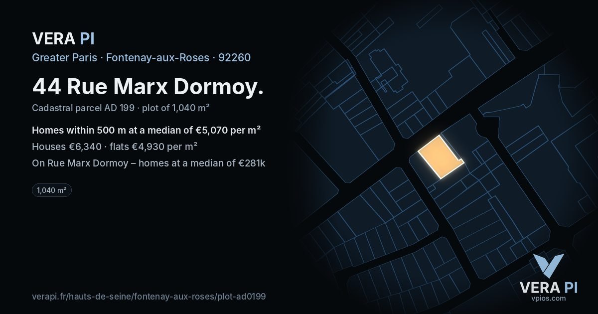44 Rue Marx Dormoy, Fontenay-aux-Roses at night – the plot lit, the parcels around coloured by the prices near them