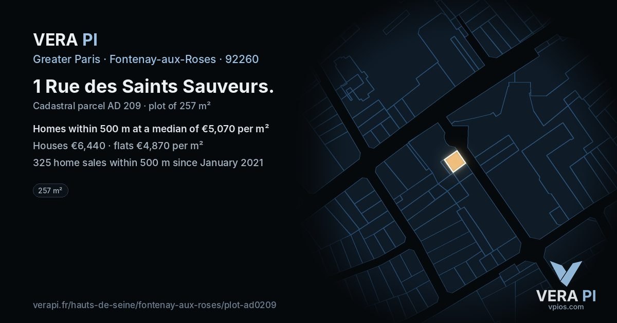 1 Rue des Saints Sauveurs, Fontenay-aux-Roses at night – the plot lit, the parcels around coloured by the prices near them