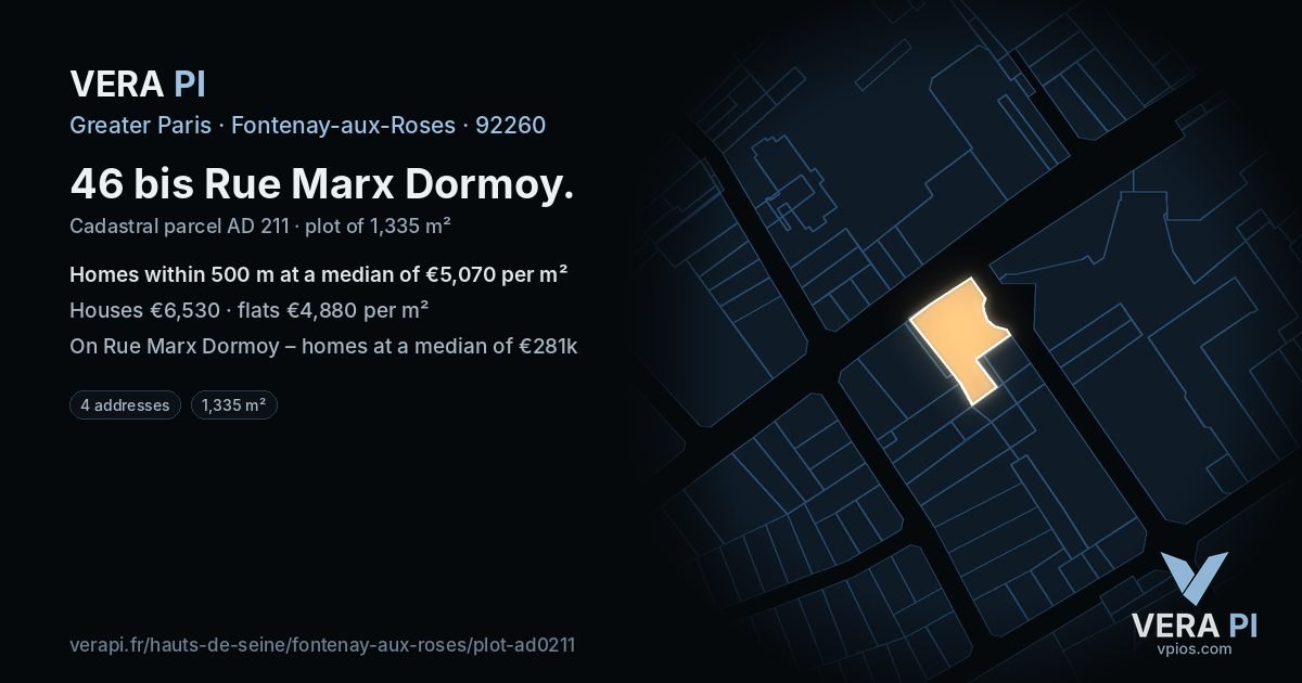 46 bis Rue Marx Dormoy, Fontenay-aux-Roses at night – the plot lit, the parcels around coloured by the prices near them