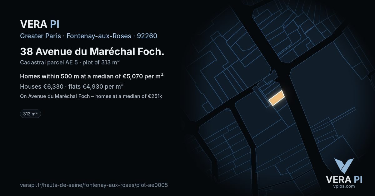 38 Avenue du Maréchal Foch, Fontenay-aux-Roses at night – the plot lit, the parcels around coloured by the prices near them