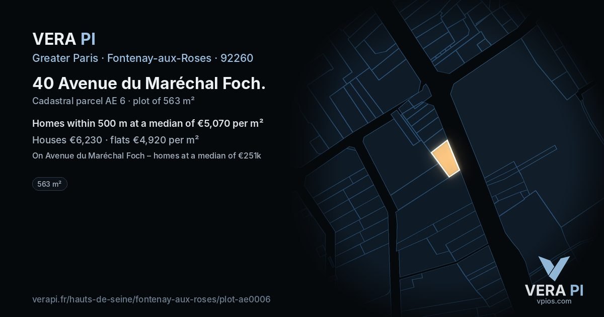 40 Avenue du Maréchal Foch, Fontenay-aux-Roses at night – the plot lit, the parcels around coloured by the prices near them