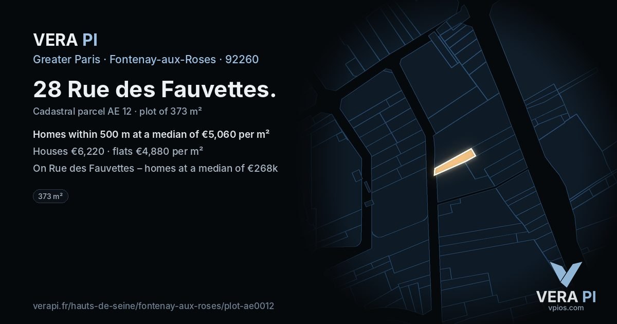 28 Rue des Fauvettes, Fontenay-aux-Roses at night – the plot lit, the parcels around coloured by the prices near them