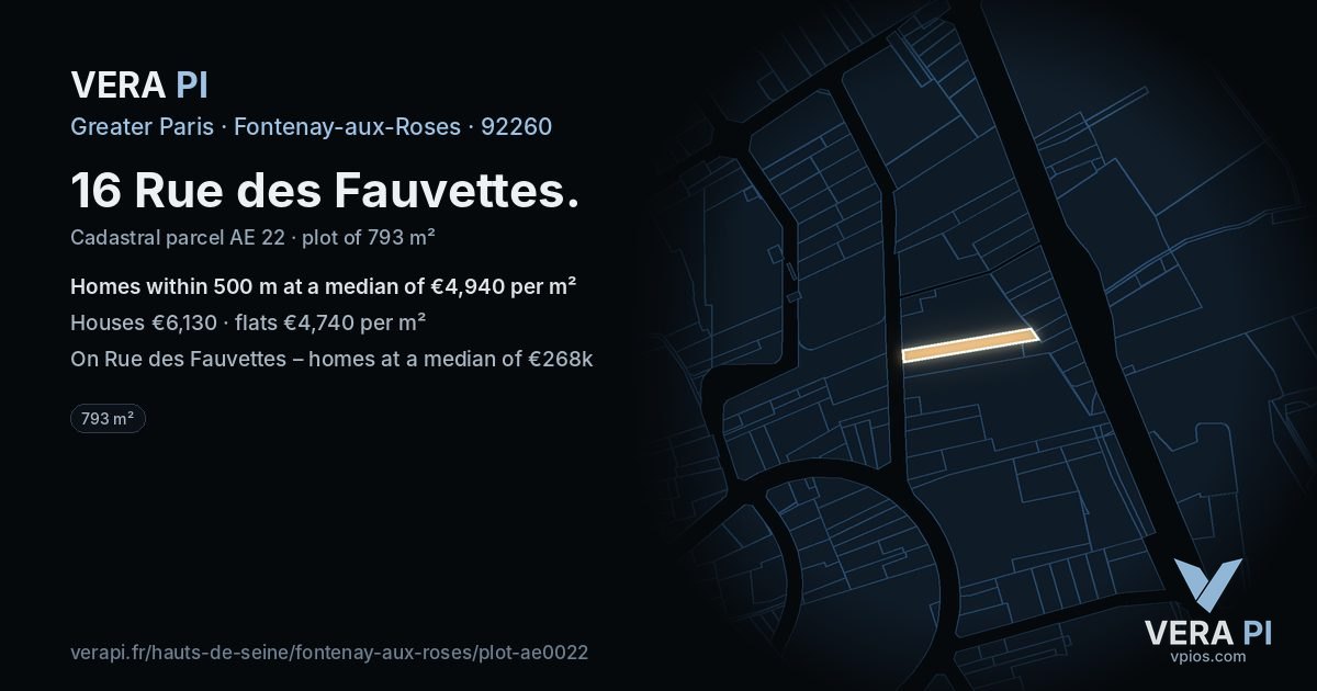 16 Rue des Fauvettes, Fontenay-aux-Roses at night – the plot lit, the parcels around coloured by the prices near them