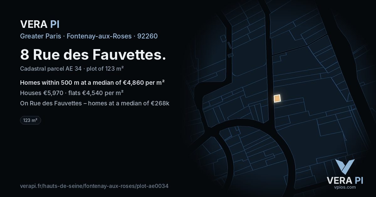 8 Rue des Fauvettes, Fontenay-aux-Roses at night – the plot lit, the parcels around coloured by the prices near them