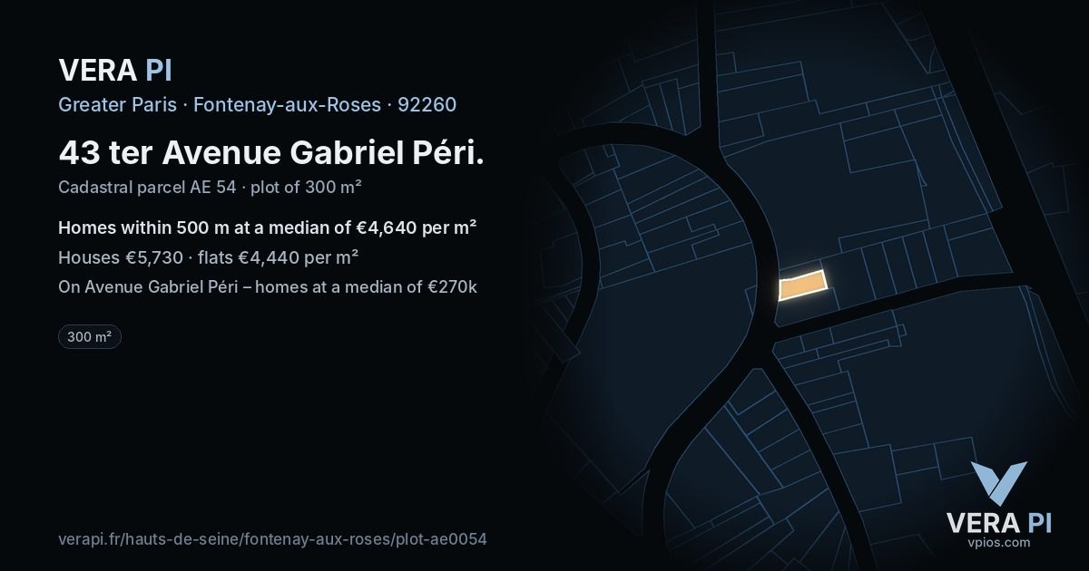 43 ter Avenue Gabriel Péri, Fontenay-aux-Roses at night – the plot lit, the parcels around coloured by the prices near them