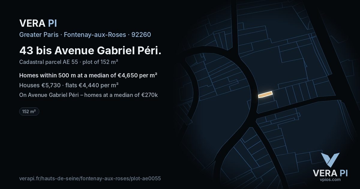 43 bis Avenue Gabriel Péri, Fontenay-aux-Roses at night – the plot lit, the parcels around coloured by the prices near them