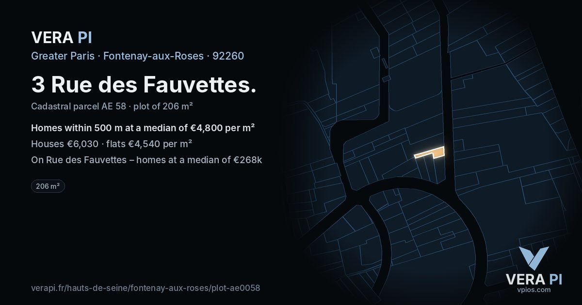 3 Rue des Fauvettes, Fontenay-aux-Roses at night – the plot lit, the parcels around coloured by the prices near them