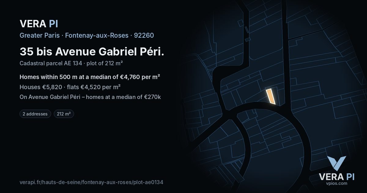 35 bis Avenue Gabriel Péri, Fontenay-aux-Roses at night – the plot lit, the parcels around coloured by the prices near them